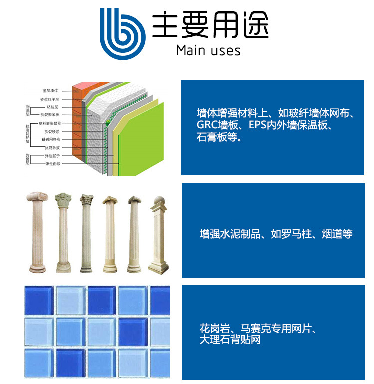玻璃纖維網(wǎng)格布、自粘帶的主要用途-1